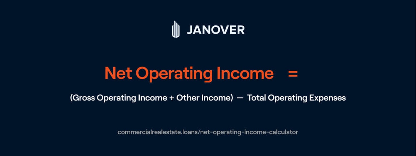 Net Operating Income Calculator Commercial Real Estate Loans 7406