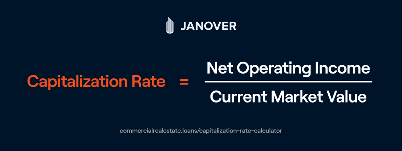 commercial-real-estate-cap-rate-calculator-commercial-real-estate-loans